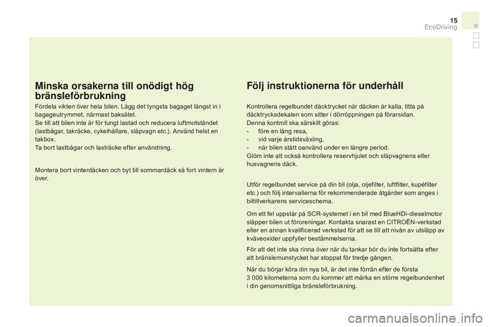 CITROEN DS3 CABRIO 2016  InstruktionsbÖcker (in Swedish) 15
DS3_sv_Chap00c_eco-conduite_ed01-2015
Minska orsakerna till onödigt hög 
bränsleförbrukning
Fördela vikten över hela bilen. Lägg det tyngsta bagaget längst in i 
bagageutrymmet, närmast ba