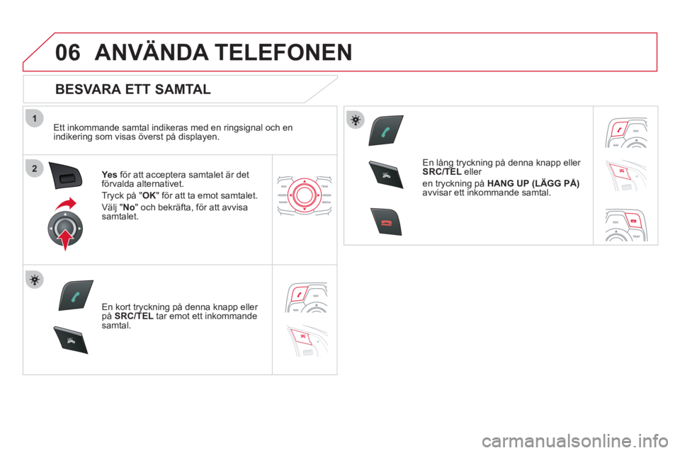 CITROEN DS5 2011  InstruktionsbÖcker (in Swedish) 1
2
06
SR
C
SR
C
ANVÄNDA TELEFONEN 
   
BESVARA ETT SAMTAL 
 
 
Ett inkommande samtal indikeras med en ringsignal och en
indikering som visas överst på displayen.  
Yes 
 för att acceptera samtale