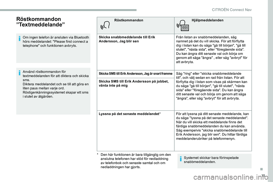 CITROEN JUMPER DISPATCH 2018 InstruktionsbÖcker (in Swedish) 11
Röstkommandon
”Textmeddelande”
Om ingen telefon är ansluten via Bluetooth
hörs meddelandet: "Please first connect a
telephone" och funktionen avbryts.
Använd röstkommandon för CITROEN JUMPER DISPATCH 2018 InstruktionsbÖcker (in Swedish) 11
Röstkommandon
”Textmeddelande”
Om ingen telefon är ansluten via Bluetooth
hörs meddelandet: "Please first connect a
telephone" och funktionen avbryts.
Använd röstkommandon för