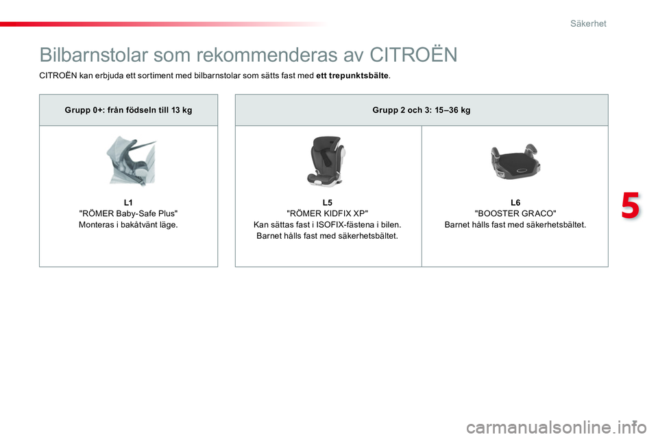 CITROEN JUMPER SPACETOURER 2017  InstruktionsbÖcker (in Swedish) 7
5
Säkerhet
   
 
Grupp 2 och 3: 15 –36 kg 
 
 
   
 
   
 
 
   
 
   
L5 
 
 
"RÖMER KIDFIX XP"  
Kan sättas fast i ISOFIX-fästena i bilen.  
Barnet hålls fast med säkerhetsbältet.     
 

