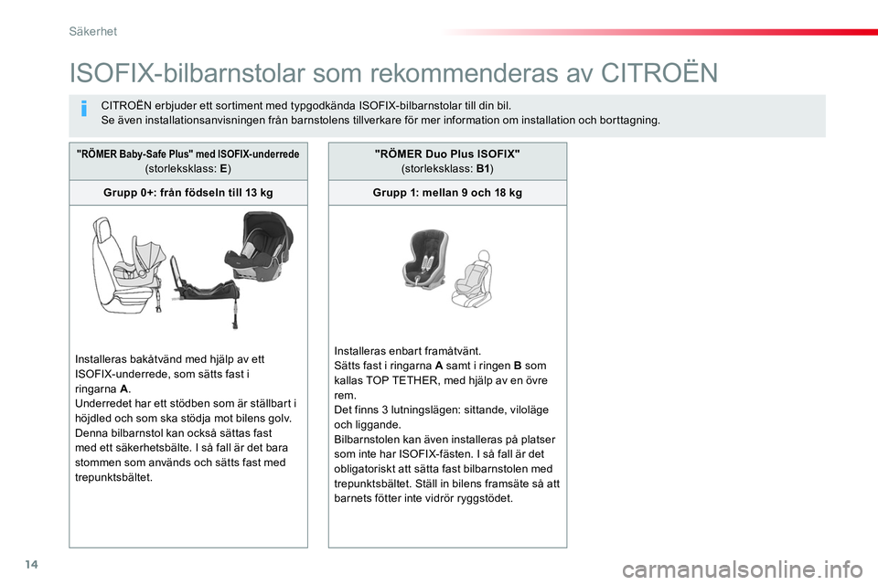CITROEN JUMPER SPACETOURER 2017 InstruktionsbÖcker (in Swedish) 14
Säkerhet
ISOFIX-bilbarnstolar som rekommenderas av CITROËN
CITROËN erbjuder ett sortiment med typgodkända ISOFIX-bilbarnstolar till din bil.
Se även installationsanvisningen från CITROEN JUMPER SPACETOURER 2017 InstruktionsbÖcker (in Swedish) 14
Säkerhet
ISOFIX-bilbarnstolar som rekommenderas av CITROËN
CITROËN erbjuder ett sortiment med typgodkända ISOFIX-bilbarnstolar till din bil.
Se även installationsanvisningen från