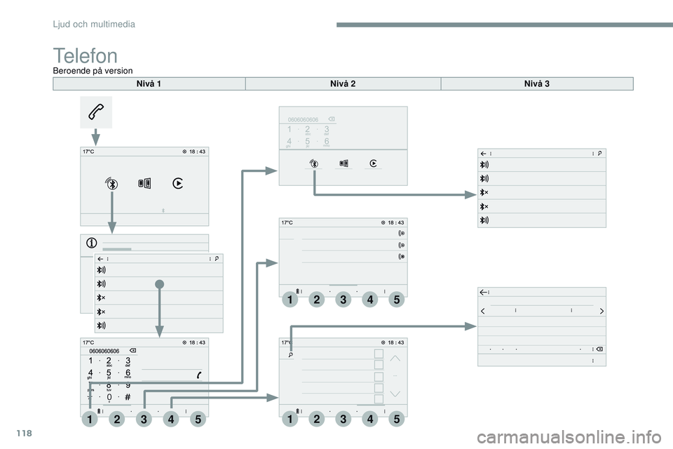 CITROEN JUMPER SPACETOURER 2017  InstruktionsbÖcker (in Swedish) 118
4
4
41
1
15
5
53
3
32
2
2
Transversal-Citroen_sv_Chap02_RCC-2-2-0_ed01-2016
TelefonBeroende på versionNivå 1 Nivå 2Nivå 3 
Ljud och multimedia  