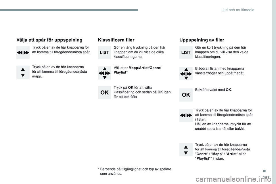 CITROEN JUMPER SPACETOURER 2017  InstruktionsbÖcker (in Swedish) 157
Transversal-Citroen_sv_Chap03_RD6_ed01-2016
Välja ett spår för uppspelningKlassificera filerUppspelning av filer
Gör en lång tryckning på den här 
knappen om du vill visa de olika 
klassifi