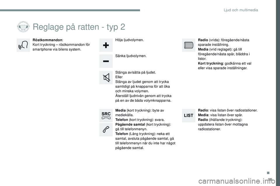 CITROEN JUMPER SPACETOURER 2017 InstruktionsbÖcker (in Swedish) 99
Transversal-Citroen_sv_Chap02_RCC-2-2-0_ed01-2016
Media (kort tryckning): byte av
mediekälla.
Telefon (kort tryckning): svara.
Pågående samtal (kort tryckning):
gå till telefonmenyn.
Telefo CITROEN JUMPER SPACETOURER 2017 InstruktionsbÖcker (in Swedish) 99
Transversal-Citroen_sv_Chap02_RCC-2-2-0_ed01-2016
Media (kort tryckning): byte av
mediekälla.
Telefon (kort tryckning): svara.
Pågående samtal (kort tryckning):
gå till telefonmenyn.
Telefo