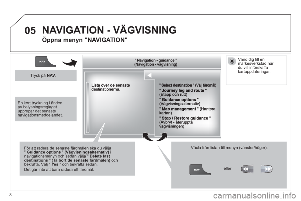 CITROEN JUMPER MULTISPACE 2013 InstruktionsbÖcker (in Swedish) 8
05
""""""""""""ggggggggggNavigation guidanceNavigation guidanceNavigation guidanceNavigation guidanceNavigation guidanceNavigation - guidanceNavigation - guidanceNavigation - guidanceNavigation - g CITROEN JUMPER MULTISPACE 2013 InstruktionsbÖcker (in Swedish) 8
05
""""""""""""ggggggggggNavigation guidanceNavigation guidanceNavigation guidanceNavigation guidanceNavigation guidanceNavigation - guidanceNavigation - guidanceNavigation - guidanceNavigation - g