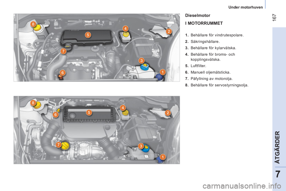 CITROEN NEMO 2014  InstruktionsbÖcker (in Swedish)  167
7
ÅTGÄRDER
 
 
 
Under motorhuven  
 
   
Dieselmotor 
 
 
I MOTORRUMMET 
 
 
 
 
1.   Behållare för vindrutespolare. 
   
2.  Säkringshållare. 
   
3.   Behållare för kylarvätska. 
   
