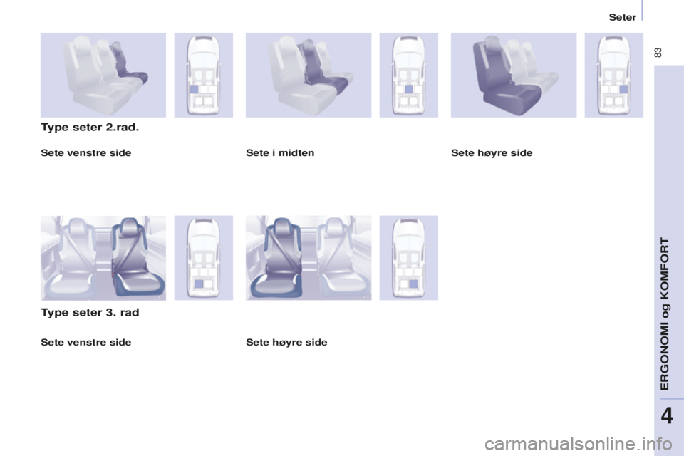CITROEN BERLINGO MULTISPACE 2015  InstruksjonsbØker (in Norwegian)  83
Berlingo-2-VP_no_Chap04_Ergonomie_ed01-2015Berlingo-2-VP_no_Chap04_Ergonomie_ed01-2015
Sete venstre side
Type seter 2.rad.
Type seter 3. rad
Sete i midtenSete høyre side
Sete høyre side
Sete ven