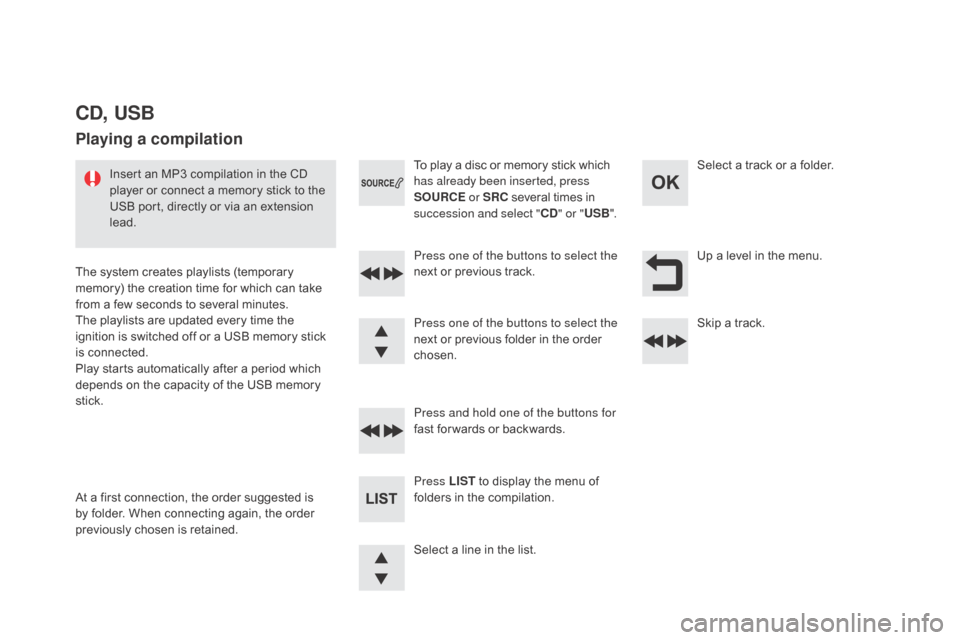 Citroen DS4 2016 1.G Owners Manual DS4_en_Chap12d_RD5_ed03-2015
Up a level in the menu.
Select a line in the list. Press one of the buttons to select the 
next or previous track.
Press and hold one of the buttons for 
fast for wards or