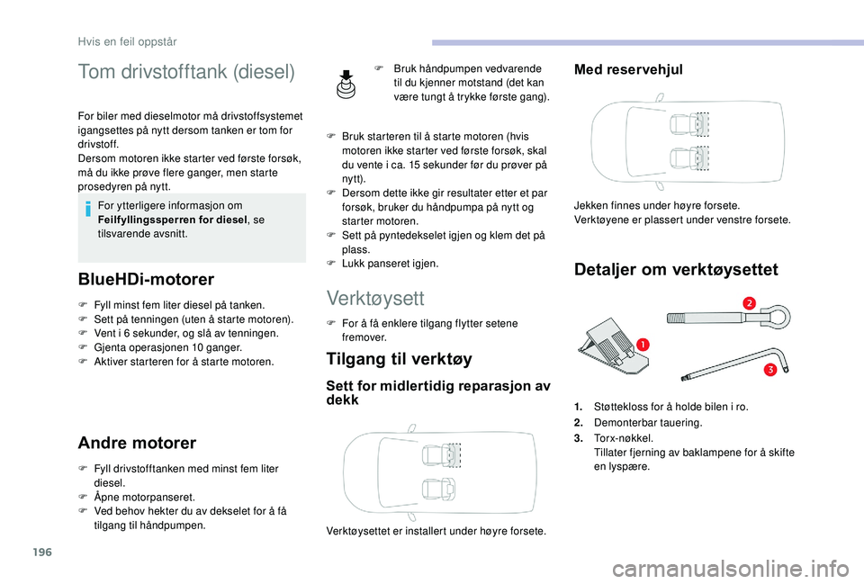 CITROEN BERLINGO VAN 2019 InstruksjonsbØker (in Norwegian) 196
Tom drivstofftank (diesel)
For biler med dieselmotor må drivstoffsystemet
igangsettes på nytt dersom tanken er tom for
drivstoff.
Dersom motoren ikke starter ved første forsøk,
må du ikke CITROEN BERLINGO VAN 2019 InstruksjonsbØker (in Norwegian) 196
Tom drivstofftank (diesel)
For biler med dieselmotor må drivstoffsystemet
igangsettes på nytt dersom tanken er tom for
drivstoff.
Dersom motoren ikke starter ved første forsøk,
må du ikke
