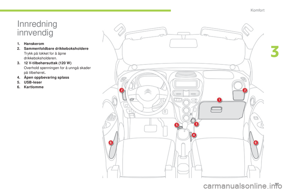 CITROEN C-ZERO 2016  InstruksjonsbØker (in Norwegian) 37
C-zero_no_Chap03_confort_ed01-2014
Innredning 
innvendig
1. Hanskerom
2. Sammenfoldbare drikkeboksholdere  
 

t
r
 ykk på lokket for å åpne 
drikkeboksholderen.
3.
 1

2   V-tilbehørsuttak (12