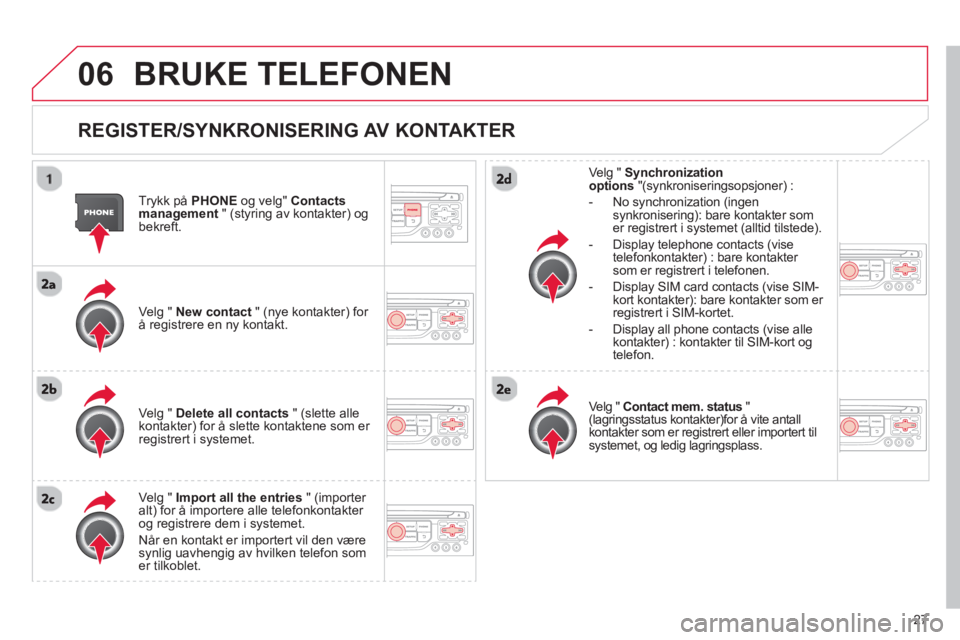 CITROEN C3 2013  InstruksjonsbØker (in Norwegian) 27
06BRUKE TELEFONEN 
   
REGISTER/SYNKRONISERING AV KONTAKTER 
 
 
Trykk påPHONE og velg" Contacts
management   " (styring av kontakter) og bekreft.  
   
Velg "  New contac
t" (nye kontakter) for 
