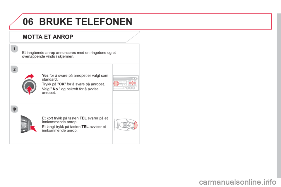 CITROEN C3 2013  InstruksjonsbØker (in Norwegian) 31
06BRUKE TELEFONEN 
   
MOTTA ET ANROP 
 
 
Et inngående anrop annonseres med en ringetone og et
overlappende vindu i skjermen.
   
Yes for å svare på anropet er valgt somstandard.
Tr
ykk på "OK