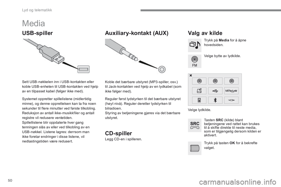 CITROEN C4 2015 InstruksjonsbØker (in Norwegian) Lyd og telematikk
50
C4-2-add_no_Chap13b_SMEGplus_ed01-2015
Media
USB-spiller Valg av kilde
Ta s t e n SRC (kilde) blant betjeningene ved rattet kan brukes til CITROEN C4 2015 InstruksjonsbØker (in Norwegian) Lyd og telematikk
50
C4-2-add_no_Chap13b_SMEGplus_ed01-2015
Media
USB-spiller Valg av kilde
Ta s t e n SRC (kilde) blant betjeningene ved rattet kan brukes til