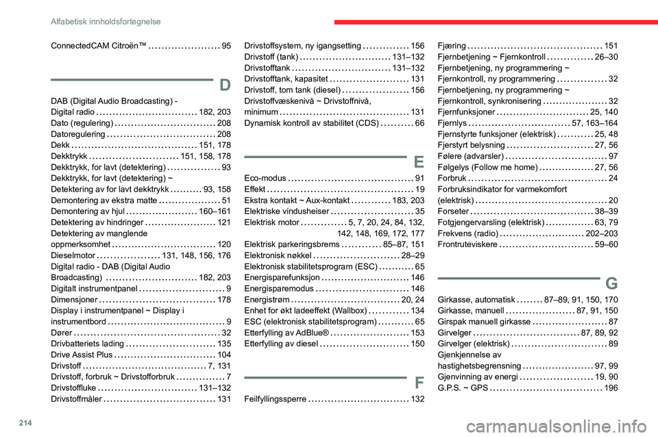 CITROEN C4 2021  InstruksjonsbØker (in Norwegian) 214
Alfabetisk innholdsfortegnelse
ConnectedCAM Citroën™     95
D
DAB (Digital Audio Broadcasting) -  
Digital radio
    
182, 203
Dato (regulering)
    
208
Datoregulering
    
208
Dekk
    
151, 