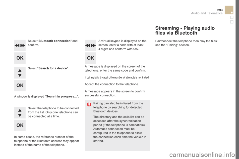 Citroen DS5 2016 1.G Owners Manual 293
DS5_en_Chap11d_RD5_ed02-2015
Pairing can also be initiated from the
telephone by searching for detected
Bluetooth devices.
The directory and the calls list can be
accessed after the synchronisa Citroen DS5 2016 1.G Owners Manual 293
DS5_en_Chap11d_RD5_ed02-2015
Pairing can also be initiated from the
telephone by searching for detected
Bluetooth devices.
The directory and the calls list can be
accessed after the synchronisa