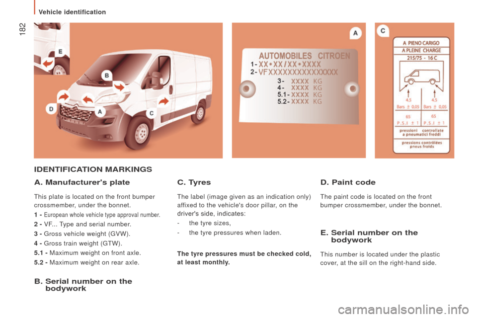Citroen JUMPER 2016 2.G Owners Manual  182
jumper_en_Chap09_Caracteristiques-Techniques_ed01-2015
IdEntIFIcAtIO n  MA r KI n GS
A. Manufacturers plate
This plate is located on the front bumper 
crossmember, under the bonnet.
1 - 
Europea