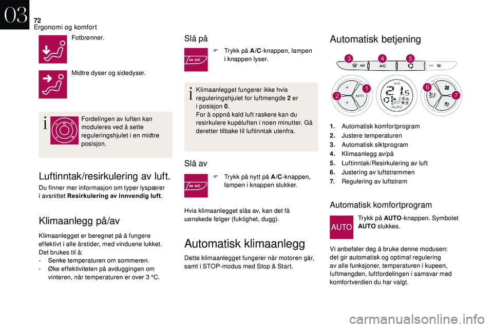 CITROEN DS3 2018  InstruksjonsbØker (in Norwegian) 72
Fotbrønner.
Midtre dyser og sidedyser.Fordelingen av luften kan 
moduleres ved å sette 
reguleringshjulet i
  en midtre 
posisjon.
Luftinntak/resirkulering av luft.
Du finner mer informasjon om t