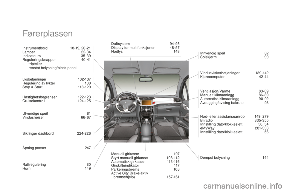 CITROEN DS3 2015  InstruksjonsbØker (in Norwegian) DS3_no_Chap14_index-recherche_ed01-2014
Førerplassen
instrumentbord 1 8 -19, 20 -21
Lamper 2 2-34
in

dicateurs
 
 35-39
re

guleringsknapper
 
 40- 41
-
  tripteller
-
 r

eostat belysning/black pan