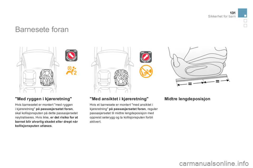 CITROEN DS3 2013  InstruksjonsbØker (in Norwegian) Sikkerhet for barn
  Barnesete foran  
 
 
"Med ryggen i kjøreretning" 
 
Hvis barnesetet er montert "med ryggen
i kjøreretning"  på passasjersetet foran , skal kollisjonsputen på dette passasjers