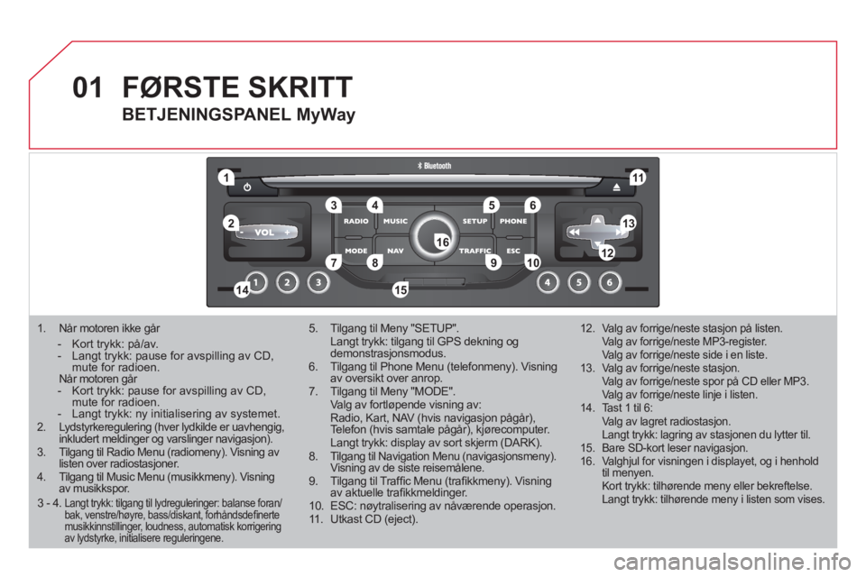 CITROEN DS3 2011 InstruksjonsbØker (in Norwegian) 01
11
55
101
22
334466
131
111
99
144155
77881212161
1. Når motoren ikke går
- Kort trykk: på/av.- Langt trykk: pause for avspilling av CD, mute for radioen. Når motoren går - Kort tr CITROEN DS3 2011 InstruksjonsbØker (in Norwegian) 01
11
55
101
22
334466
131
111
99
144155
77881212161
1. Når motoren ikke går
- Kort trykk: på/av.- Langt trykk: pause for avspilling av CD, mute for radioen. Når motoren går - Kort tr