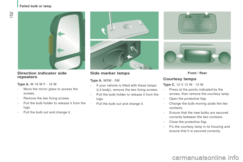 Citroen JUMPER RHD 2016 2.G Owners Manual  152
courtesy lamps
type c , 12 V 10 W - 10 W
-  
Press at the points indicated by the
  
arrows, then remove the courtesy lamp.
-
 
Open the protective flap.
-

 
Change the bulb moving aside the two