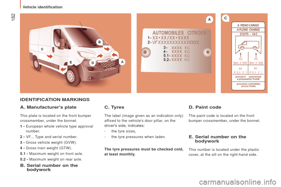 Citroen JUMPER RHD 2016 2.G Owners Manual  182
IdEntIFIcAtIO n  MA r KI n GS
A. Manufacturers plate
This plate is located on the front bumper 
crossmember, under the bonnet.
1 - 
 
European whole vehicle type approval
  
number.
2 - VF... Ty
