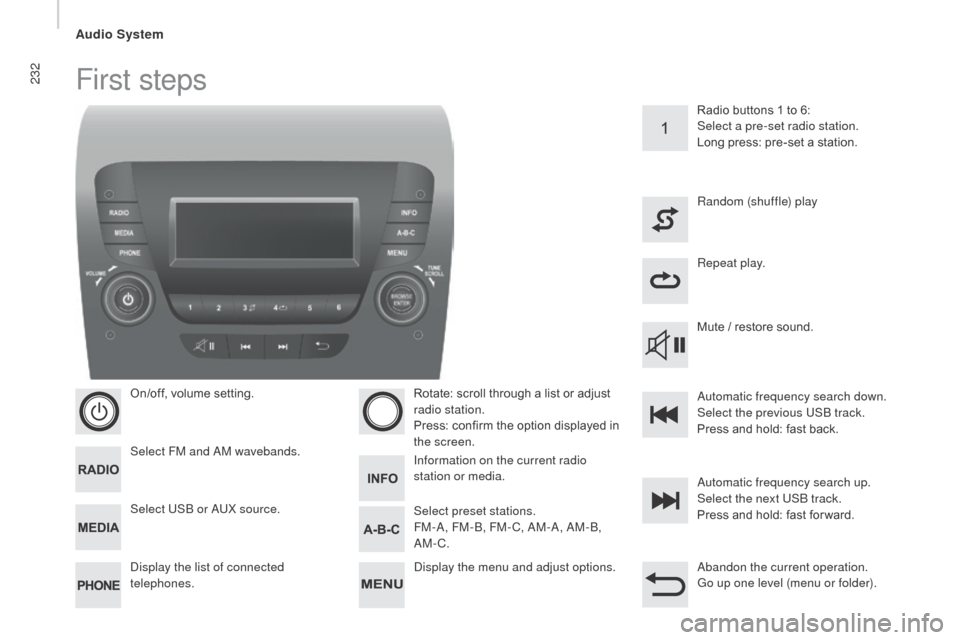 Citroen JUMPER RHD 2016 2.G Owners Manual 232First steps
On/off, volume setting.
Select FM and AM wavebands.
Display the list of connected 
telephones.Rotate: scroll through a list or adjust 
radio station.
Press: confirm the option displayed