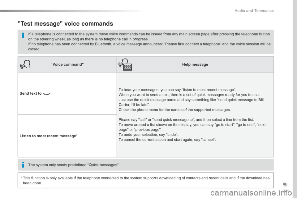 Citroen JUMPY 2016 2.G Owners Manual 351
Jumpy_en_Chap10b_NAC-1_ed01-2016
"Voice command"Help message
Send text to <...> To hear your messages, you can say "listen to most recent message".
When you want to send a text, theres a set of Citroen JUMPY 2016 2.G Owners Manual 351
Jumpy_en_Chap10b_NAC-1_ed01-2016
"Voice command"Help message
Send text to <...> To hear your messages, you can say "listen to most recent message".
When you want to send a text, theres a set of