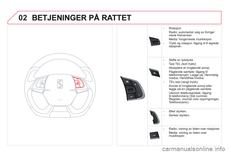CITROEN DS5 2013  InstruksjonsbØker (in Norwegian) SRC

02


-
+
   
 
-  Rotasjon.  
  Radio: automatisk val
g av forrige/neste frekvenser.   
 Media: 
forige/neste musikkspor.
   
-  Tr
ykk og rotasjon: tilgang