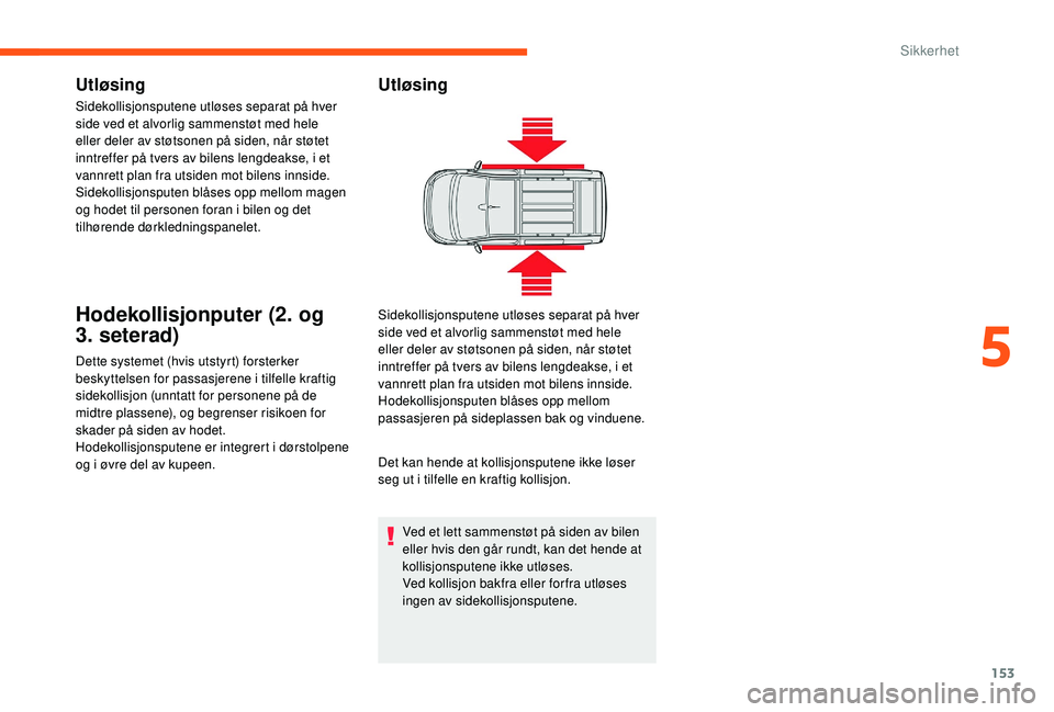 CITROEN JUMPER SPACETOURER 2018 InstruksjonsbØker (in Norwegian) 153
Utløsing
Sidekollisjonsputene utløses separat på hver
side ved et alvorlig sammenstøt med hele
eller deler av støtsonen på siden, når støtet
inntreffer på tvers av bilens lengdeakse, i CITROEN JUMPER SPACETOURER 2018 InstruksjonsbØker (in Norwegian) 153
Utløsing
Sidekollisjonsputene utløses separat på hver
side ved et alvorlig sammenstøt med hele
eller deler av støtsonen på siden, når støtet
inntreffer på tvers av bilens lengdeakse, i