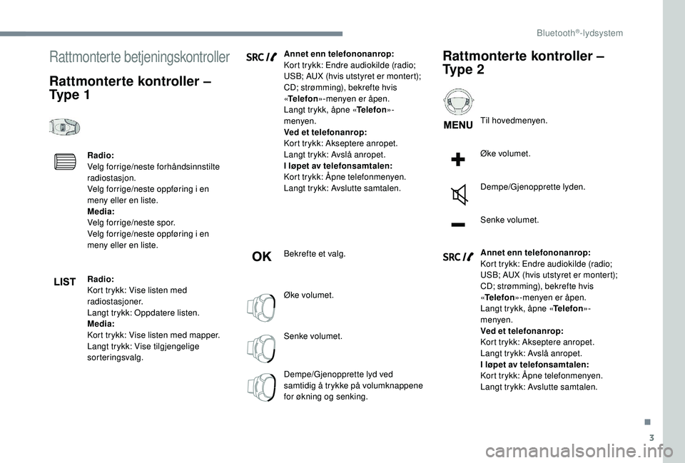 CITROEN JUMPER SPACETOURER 2018  InstruksjonsbØker (in Norwegian) 3
Rattmonterte betjeningskontroller
Rattmonterte kontroller – 
Ty p e  1
Radio:
Velg forrige/neste forhåndsinnstilte 
radiostasjon.
Velg forrige/neste oppføring i en 
meny eller en liste.
Media:
V