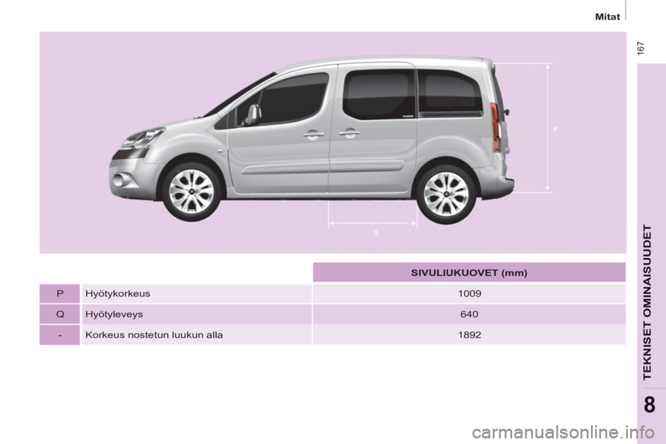 CITROEN BERLINGO MULTISPACE 2013  Omistajan Käsikirjat (in Finnish)  16
7
Mitat
TEKNISET OMINAISUUDE
T
8
   
 
  
 
 
SIVULIUKUOVET (mm) 
 
 
   
P   Hyötykorkeus   
1009  
   
Q   Hyötyleveys   
640  
   
-   Korkeus nostetun luukun alla    
1892   