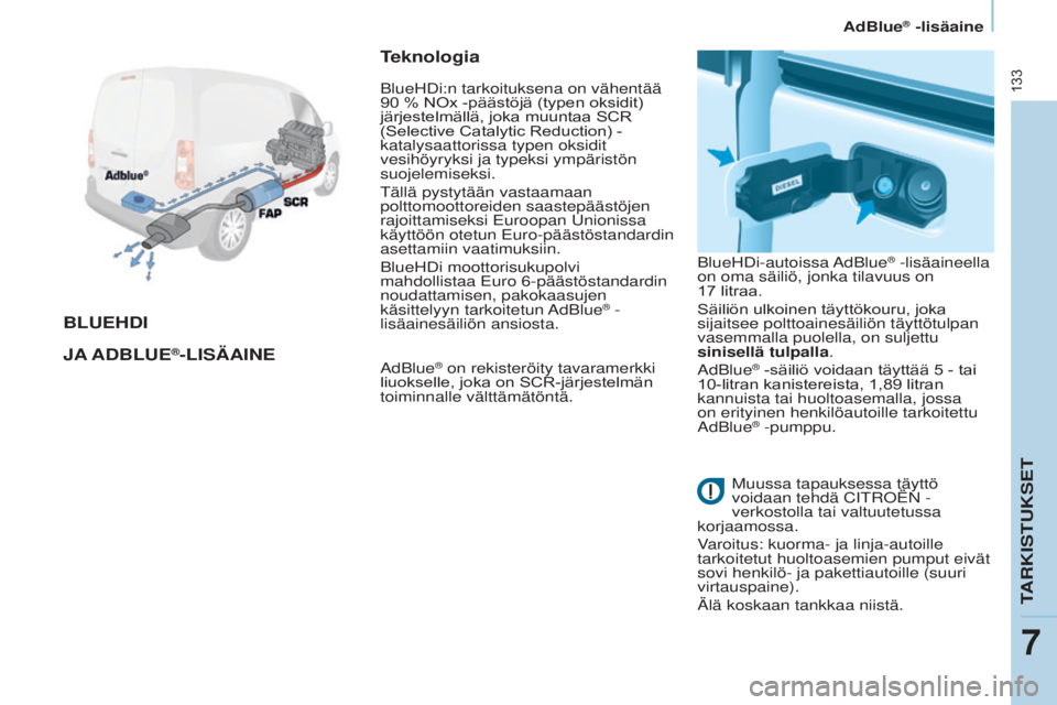 CITROEN BERLINGO ELECTRIC 2017 Omistajan Käsikirjat (in Finnish) 133
Berlingo-2-VU_fi_Chap07_Verification_ed01-2015Berlingo-2-VU_fi_Chap07_Verification_ed01-2015
BLUEHDI
JA
A
D B LUE
®-LISÄAINE
T
eknologiaadBlue® on rekisteröity tavaramerkki
liuokselle, j CITROEN BERLINGO ELECTRIC 2017 Omistajan Käsikirjat (in Finnish) 133
Berlingo-2-VU_fi_Chap07_Verification_ed01-2015Berlingo-2-VU_fi_Chap07_Verification_ed01-2015
BLUEHDI
JA
A
D B LUE
®-LISÄAINE
T
eknologiaadBlue® on rekisteröity tavaramerkki
liuokselle, j