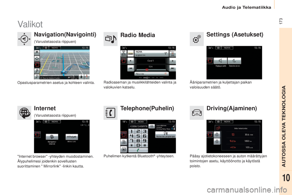 CITROEN BERLINGO ELECTRIC 2017  Omistajan Käsikirjat (in Finnish) 	173
Berlingo-2-VU_fi_Chap10a_SMEGplus_ed01-2015
Valikot
Settings (Asetukset)
Radio Media
Navigation(Navigointi)
Driving(Ajaminen)
Internet Telephone(Puhelin)
ääniparametrien ja kuljettajan paikan 
