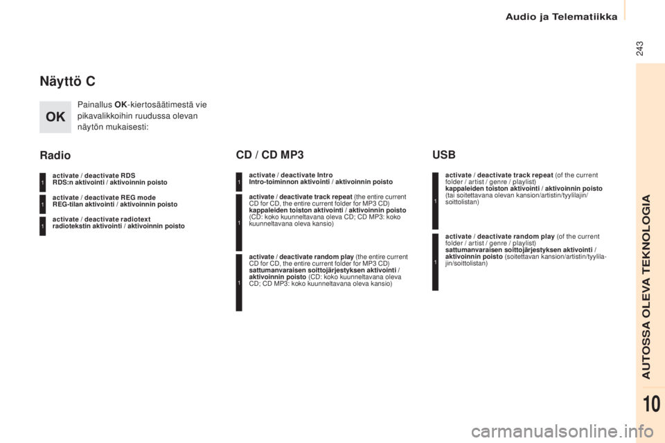 CITROEN BERLINGO ELECTRIC 2017 Omistajan Käsikirjat (in Finnish) 243
Berlingo-2-VU_fi_Chap10b_RD45_ed01-2015
Näyttö C
Painallus OK-kiertosäätimestä vie
pikavalikkoihin ruudussa olevan
näytön mukaisesti:
RDS:n aktivointi / aktivoinnin poisto
REG-tilan akti CITROEN BERLINGO ELECTRIC 2017 Omistajan Käsikirjat (in Finnish) 243
Berlingo-2-VU_fi_Chap10b_RD45_ed01-2015
Näyttö C
Painallus OK-kiertosäätimestä vie
pikavalikkoihin ruudussa olevan
näytön mukaisesti:
RDS:n aktivointi / aktivoinnin poisto
REG-tilan akti