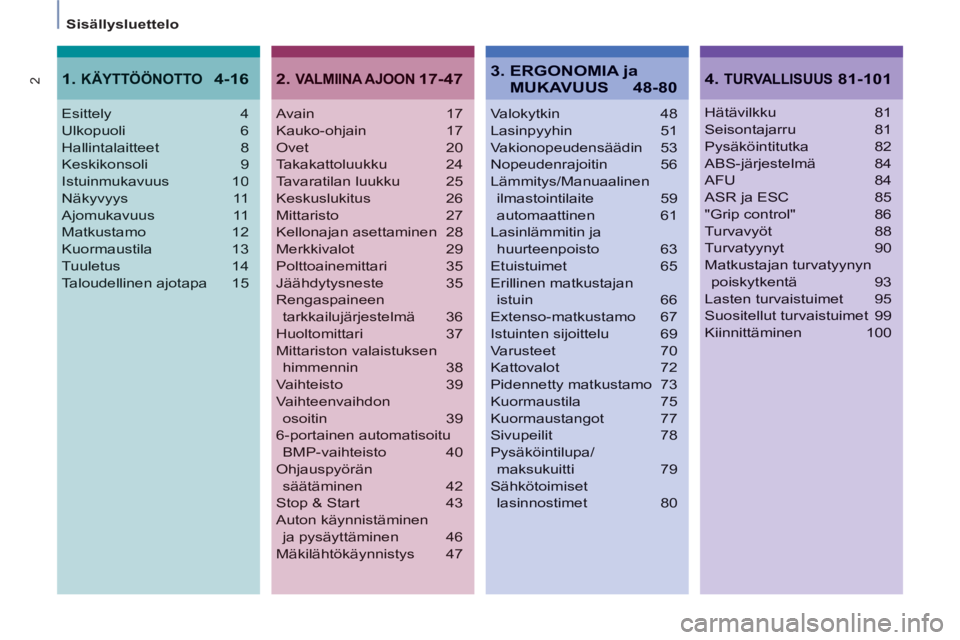 CITROEN BERLINGO ELECTRIC 2015 Omistajan Käsikirjat (in Finnish) 2
Sisällysluettelo
Avain 17
Kauko-ohjain 17
Ovet 20
Takakattoluukku 24
Tavaratilan luukku 25
Keskuslukitus 26
Mittaristo 27
Kellonajan asettaminen 28
Merkkivalot 29
Polttoainemittari 35
Jääh CITROEN BERLINGO ELECTRIC 2015 Omistajan Käsikirjat (in Finnish) 2
Sisällysluettelo
Avain 17
Kauko-ohjain 17
Ovet 20
Takakattoluukku 24
Tavaratilan luukku 25
Keskuslukitus 26
Mittaristo 27
Kellonajan asettaminen 28
Merkkivalot 29
Polttoainemittari 35
Jääh
