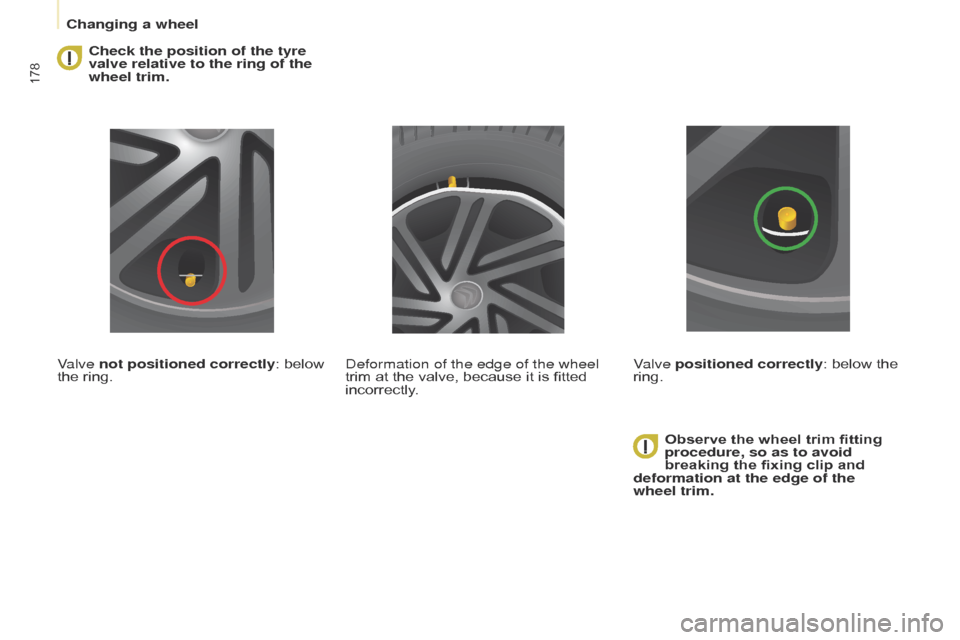 Citroen BERLINGO 2017 2.G Owners Manual 178
Berlingo2VP_en_Chap08_Aide-rapide_ed02-2016Berlingo2VP_en_Chap08_Aide-rapide_ed02-2016
Check the position of the tyre 
valve relative to the ring of the 
wheel trim.
Valve not positioned correctly