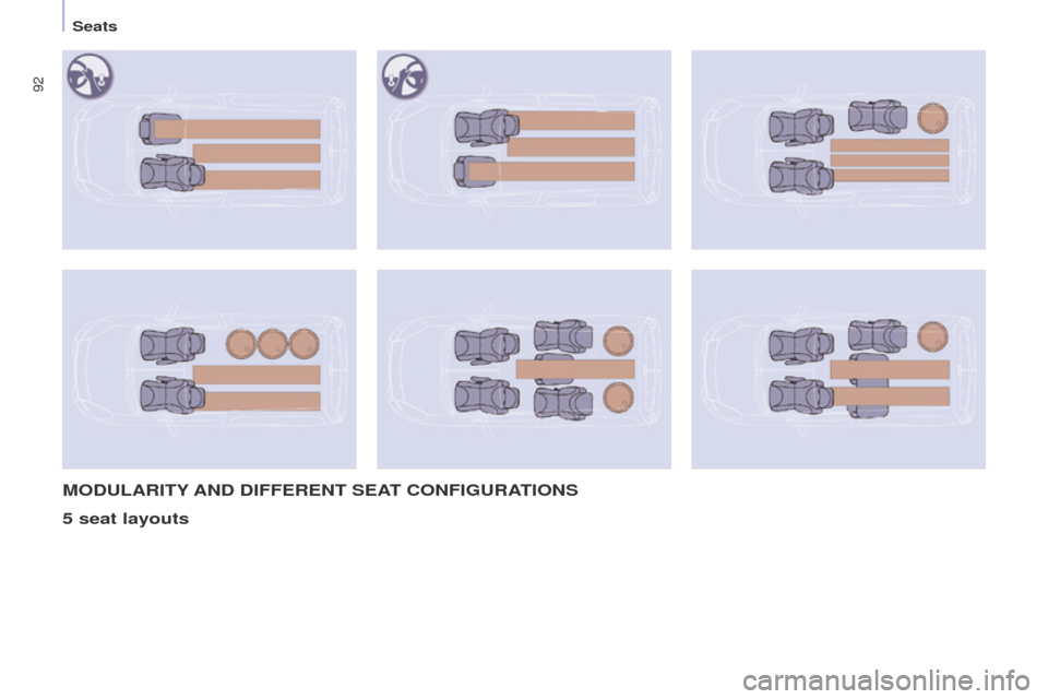 Citroen BERLINGO 2017 2.G Owners Manual 92
Berlingo2VP_en_Chap04_Ergonomie_ed02-2016Berlingo2VP_en_Chap04_Ergonomie_ed02-2016
MODULARITY AND  DIFFERENT   SEAT   CONFIGURATIONS
5 seat layouts 
Seats  