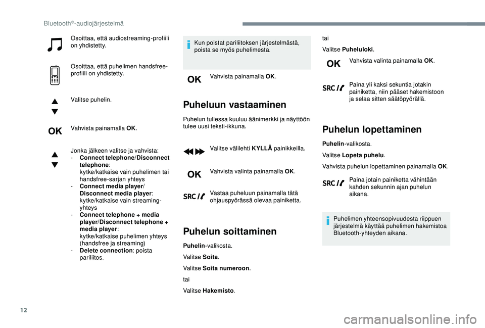 CITROEN C3 AIRCROSS 2019  Omistajan Käsikirjat (in Finnish) 12
Osoittaa, että audiostreaming-profiili 
on yhdistetty.
Osoittaa, että puhelimen handsfree-
profiili on yhdistetty.
Valitse puhelin.
Vahvista painamalla OK.
Jonka jälkeen valitse ja vahvista:
- 
