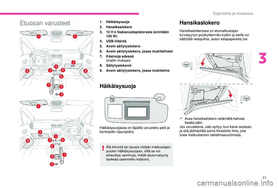 CITROEN C3 AIRCROSS 2019  Omistajan Käsikirjat (in Finnish) 71
Etuosan varusteet1.Häikäisysuoja
2. Hansikaslokero
3. 12
  V:n lisävarustepistorasia (enintään 
120
 

W )
4. USB-liitäntä
5. Avoin säilytyslokero
6. Avoin säilytyslokero, jossa mukiteline
