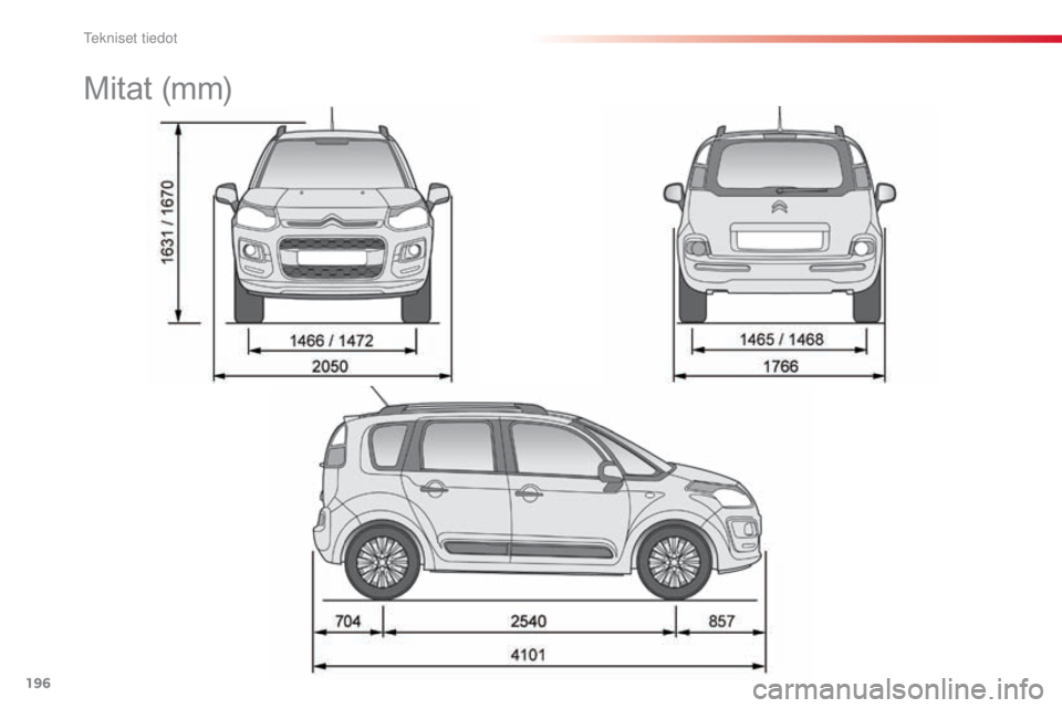 CITROEN C3 PICASSO 2015  Omistajan Käsikirjat (in Finnish) 196
C3Picasso_fi_Chap12_caracteristiques-techniques_ed01-2014
Mitat (mm) 
T  