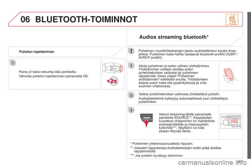 CITROEN C3 PICASSO 2015  Omistajan Käsikirjat (in Finnish) 06
267
C3Picasso_fi_Chap13c_RD45_ed01_2014
Aloita puhelimen ja auton välinen yhdistäminen. 
Yhdistäminen voidaan aloittaa auton 
puhelintekniikan valikosta tai puhelimen 
näppäimillä. Katso ohje