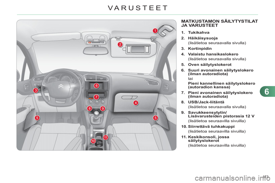 CITROEN C4 2013  Omistajan Käsikirjat (in Finnish) 6
VARUSTEET
11 3  
MATKUSTAMON SÄILYTYSTILAT
JA VARUSTEET 
   
 
1. 
  Tukikahva 
 
   
2. 
  Häikäisysuoja 
 
 
  (lisätietoa seuraavalla sivulla) 
   
3. 
  Kortinpidin 
 
   
4. 
  Valaistu han