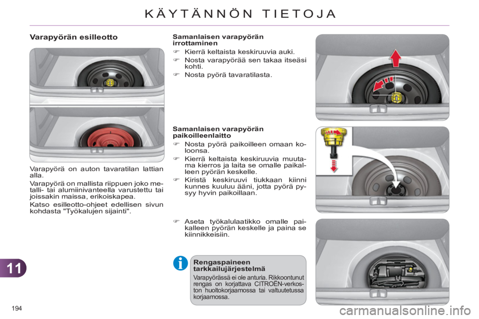 CITROEN C4 2013  Omistajan Käsikirjat (in Finnish) 11
KÄYTÄNNÖN TIETOJA
194 
   Varapyörän esilleotto 
 
Varapyörä on auton tavaratilan lattian 
alla. 
  Varapyörä on mallista riippuen joko me-
talli- tai alumiinivanteella varustettu tai 
joi