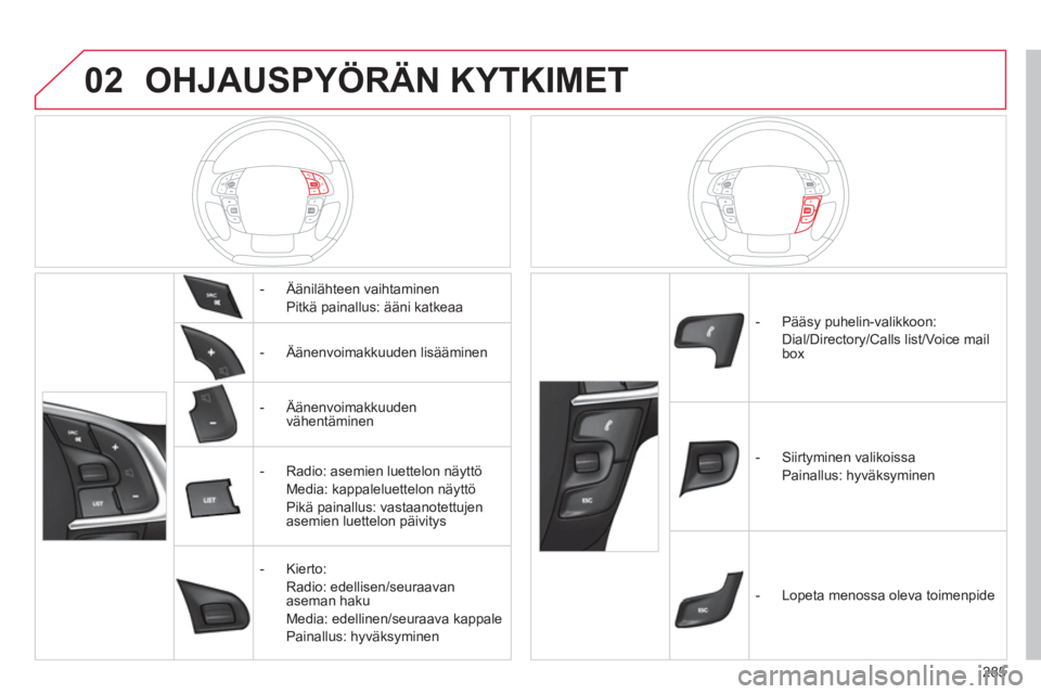 CITROEN C4 2013  Omistajan Käsikirjat (in Finnish) 02
285
OHJAUSPYÖRÄN KYTKIMET 
   
 
-  Äänilähteen vaihtaminen
 Pitk
ä painallus: ääni katkeaa  
   
 
-  Ä
änenvoimakkuuden lisääminen
   
 
-  Ä
änenvoimakkuuden
vähentäminen
   
 
-