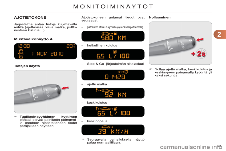 CITROEN C4 2013  Omistajan Käsikirjat (in Finnish) 2
MONITOIMINÄYTÖT
59 
  AJOTIETOKONE
Mustavalkonäyttö A 
 
 
Tietojen näyttö Ajotietokoneen antamat tiedot ovat 
seuraavat: 
   
 
-  
polttoaineen riittoisuus (ajomatka jäljellä olevalla polt