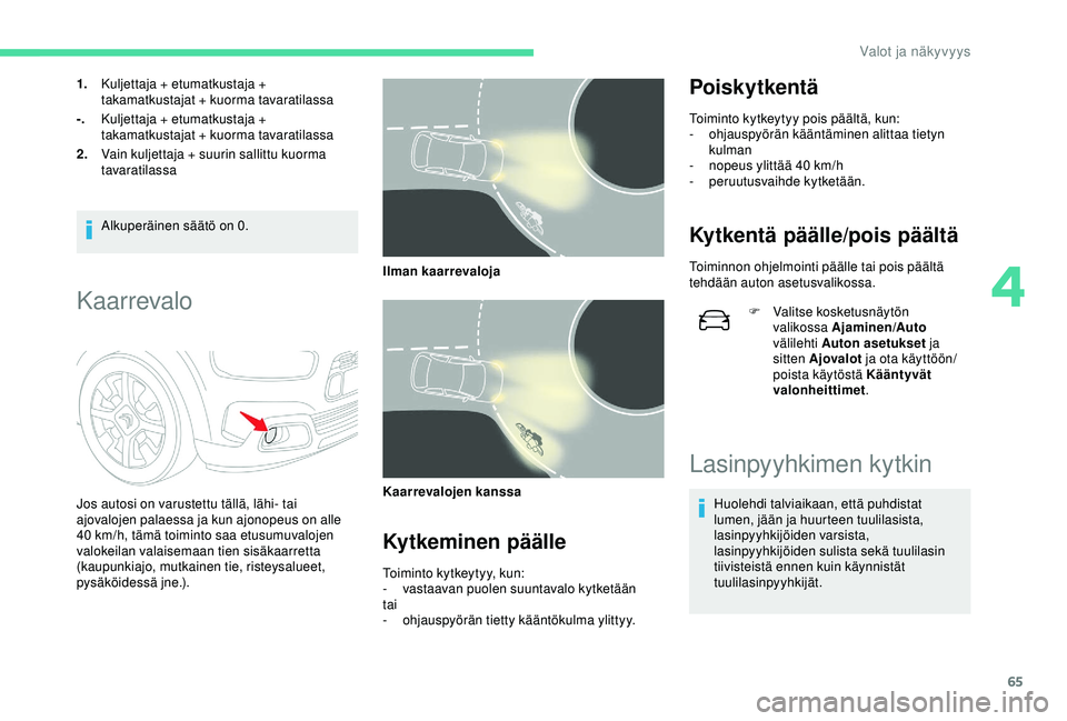 CITROEN C4 CACTUS 2019 Omistajan Käsikirjat (in Finnish) 65
1.Kuljettaja + etumatkustaja +
takamatkustajat + kuorma tavaratilassa
-. Kuljettaja + etumatkustaja +
takamatkustajat + kuorma tavaratilassa
2. Vain kuljettaja + suurin sallittu kuorma
tavaratil CITROEN C4 CACTUS 2019 Omistajan Käsikirjat (in Finnish) 65
1.Kuljettaja + etumatkustaja +
takamatkustajat + kuorma tavaratilassa
-. Kuljettaja + etumatkustaja +
takamatkustajat + kuorma tavaratilassa
2. Vain kuljettaja + suurin sallittu kuorma
tavaratil