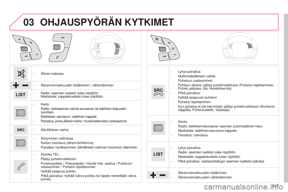CITROEN C4 PICASSO 2015 Omistajan Käsikirjat (in Finnish) 03
347
C4-Picasso-II_fi_Chap10b_SMEGplus_ed01-2014
OHJAUSPYÖRÄN KYTKIMET
- äänen katkaisu
-
ä
änenvoimakkuuden lisääminen / vähentäminen
-
r
adio: asemien luettelo tulee näyttöön M CITROEN C4 PICASSO 2015 Omistajan Käsikirjat (in Finnish) 03
347
C4-Picasso-II_fi_Chap10b_SMEGplus_ed01-2014
OHJAUSPYÖRÄN KYTKIMET
- äänen katkaisu
-
ä
änenvoimakkuuden lisääminen / vähentäminen
-
r
adio: asemien luettelo tulee näyttöön M