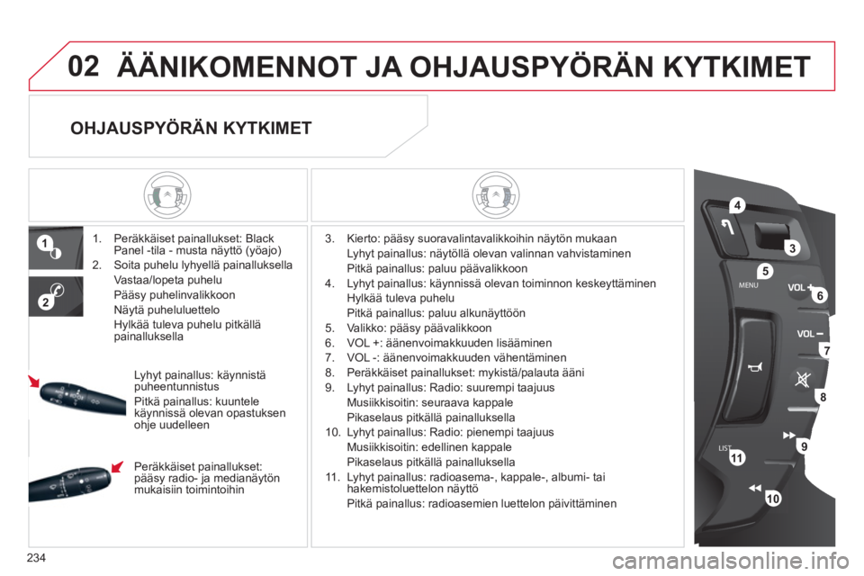 CITROEN C5 2012  Omistajan Käsikirjat (in Finnish) 234
LISTMENU
1
2
02
4
3
5
6
7
8
9
10
11
  ÄÄNIKOMENNOT JA OHJAUSPYÖRÄN KYTKIMET 
 
 
 1.  Peräkkäiset painallukset: Black 
Panel -tila - musta näyttö (yöajo)
   
2.   Soita puhelu lyhyellä p