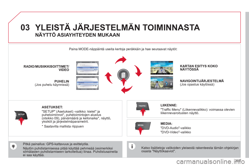 CITROEN C5 2012  Omistajan Käsikirjat (in Finnish) 235
03
SETUP
TRAFFIC
MEDIA
 YLEIST